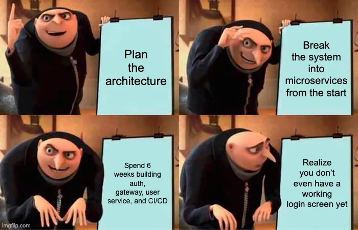 Gru's plan on microservices